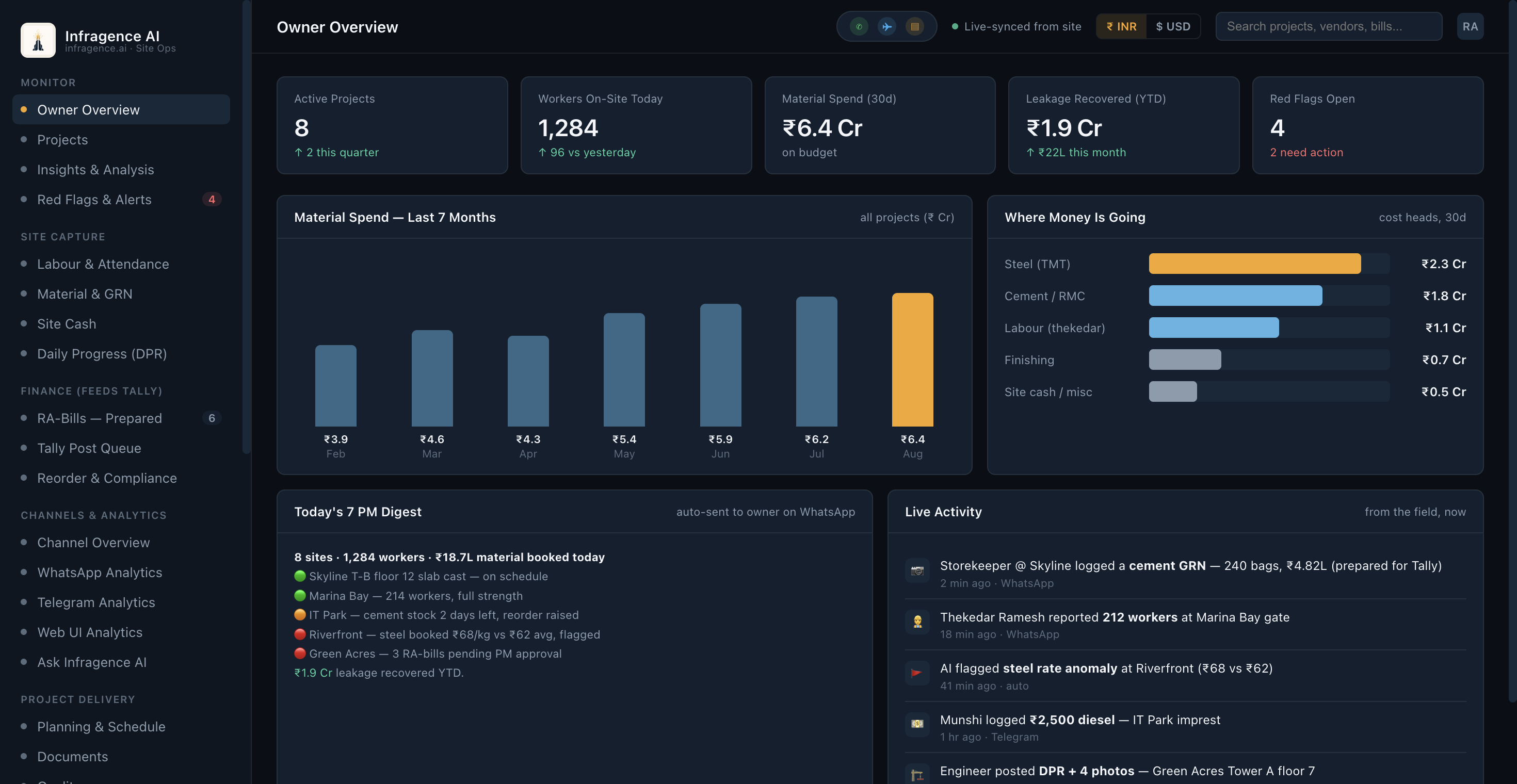 Infragence AI live construction command center — KPIs, material spend, leakage recovered, daily digest and live field activity